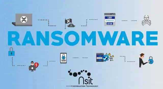 Ransomware-que-és_NSIT